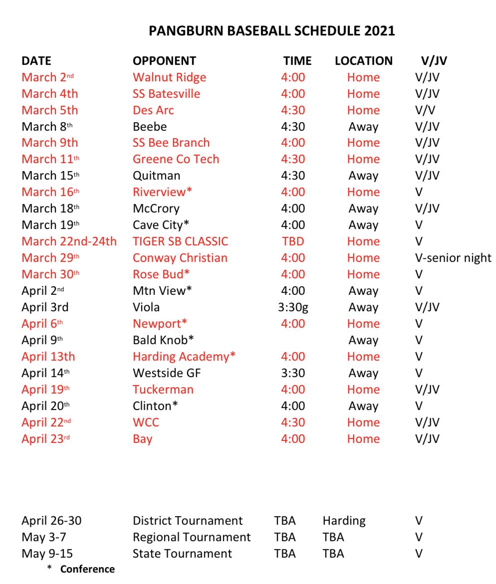 Pangburn H.S Tigers Baseball tweet media