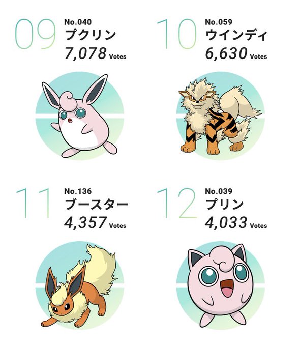 ウインディのtwitterイラスト検索結果 ウインディのtwitterイラスト検索結果