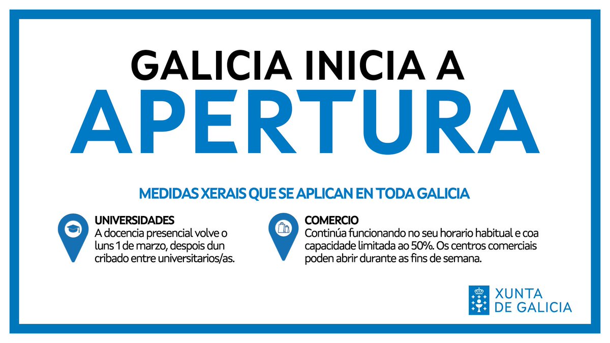 Xunta's tweet photo. ✅ Galicia inicia a apertura

ℹ️ Consulta aquí as novas medidas ⬇️ https://t.co/xFs3LwGADe