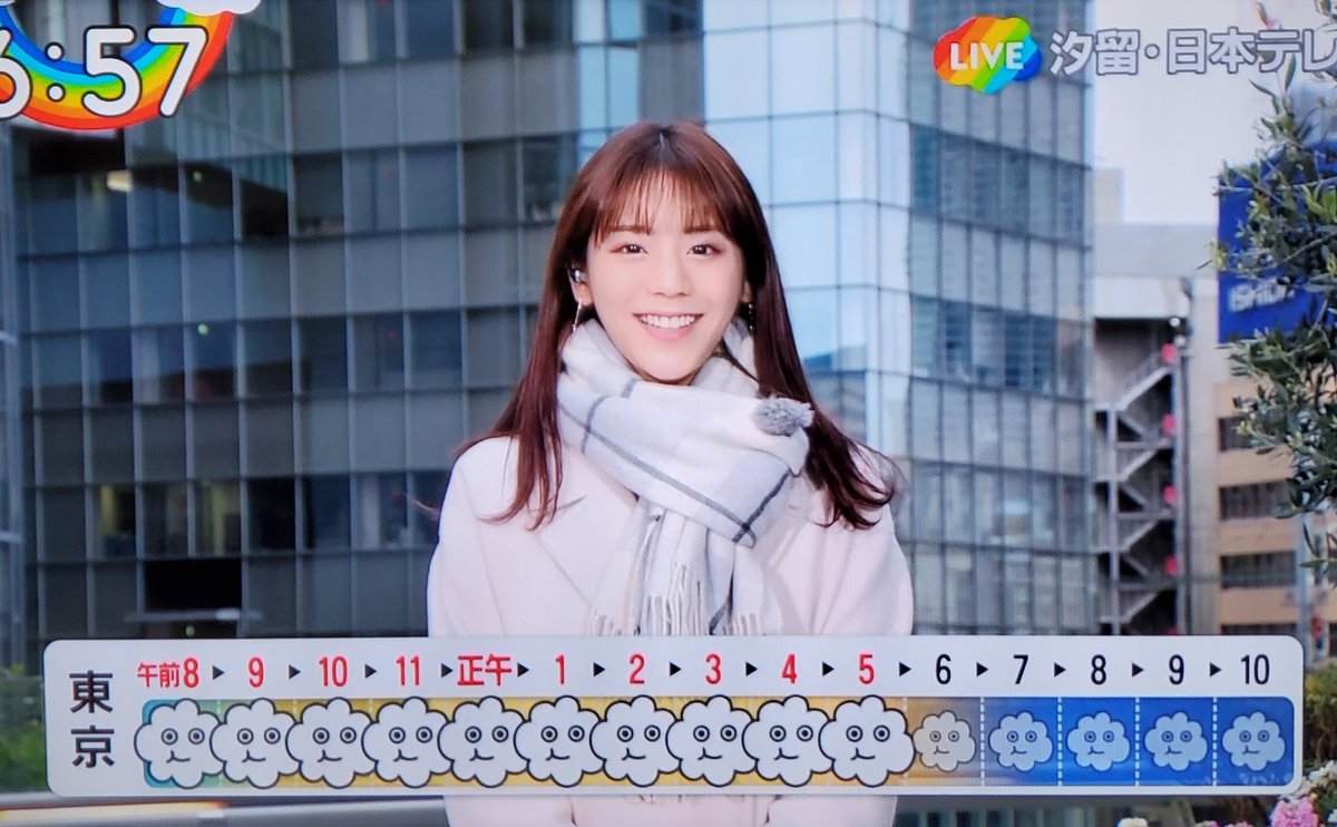26歳のサムライ 明日香ちゃん きょうは 森川美穂さんの ブルーウォーター 1990年 Nhk総合テレビアニメ ふしぎの海のナディア オープニングテーマ を歌いました 以上 貴島明日香の早起きソングス21でした
