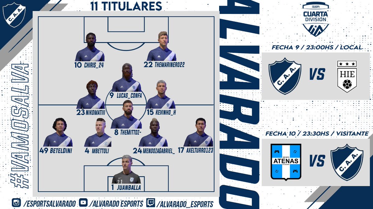 esportsalvarado's tweet photo. 🔵⚪ Hoy el matade buscará seguir el invicto para poder quedarse con los puestos de arriba.
🔹FECHA 9🔹
🆚@hieles.cf
⏰23:00HS
🏟️LOCAL
🔹FECHA 10🔹
🆚@atenasderiocuartoesport
⏰23:30HS
🏟️VISITANTE
📺https://t.co/3o6FOyRYxm
#VamosAlva #VamosMatade #MataderoVirtual https://t.co/xMV8qjWIKh