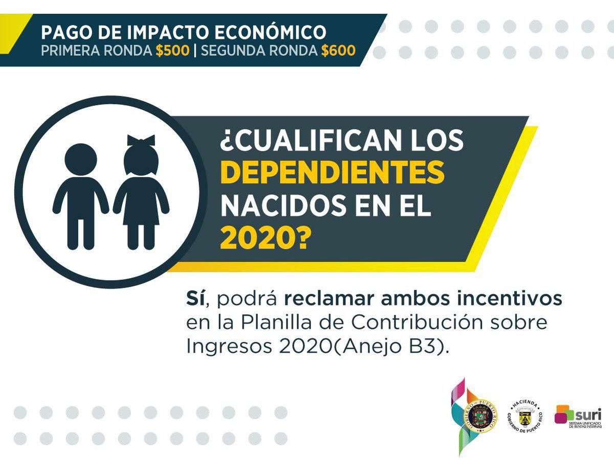 DptoHacienda's tweet photo. Planillas 2020 | Reclama tu crédito de Pago de Impacto Económico #ProContribuyente  #ConéctateConHacienda https://t.co/egry3IxpYN