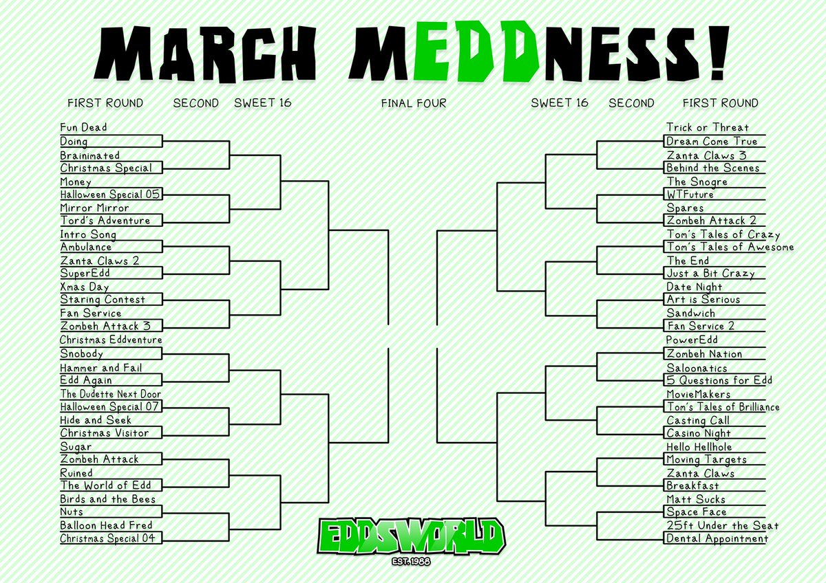 ARE YOU READY!? Starting March 1st we’re having a battle royale to decide the all-time BEST Eddsworld video! We’re calling it March mEDDness. Here are the first round brackets: #marchmeddness