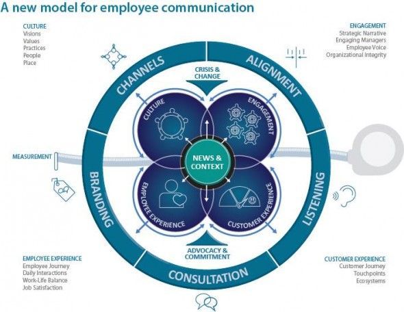 Anna Sagues tweet media