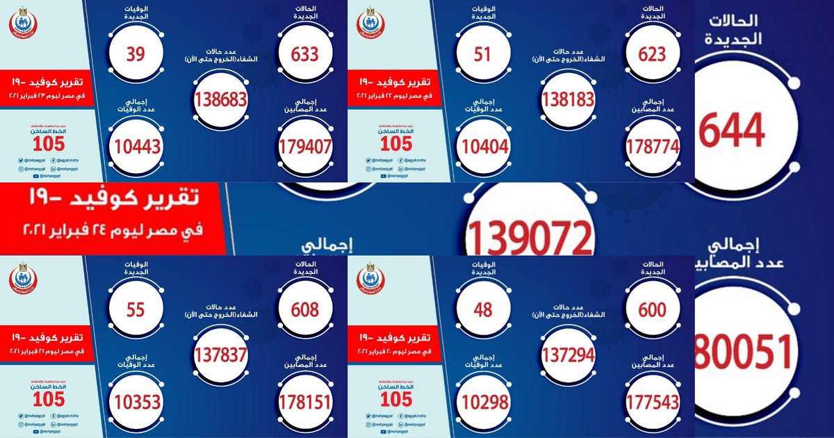 nemo1337x's tweet photo. عاوزين نوصله مليون ياشبا�� #ثوره_طلاب_الجامعات_يوم_27 https://t.co/8Ykhm31zxQ