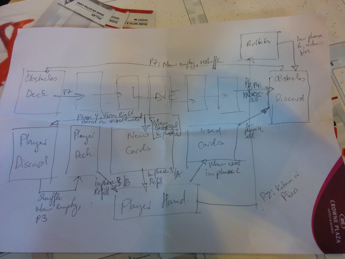 The diagram the fan brought to the booth