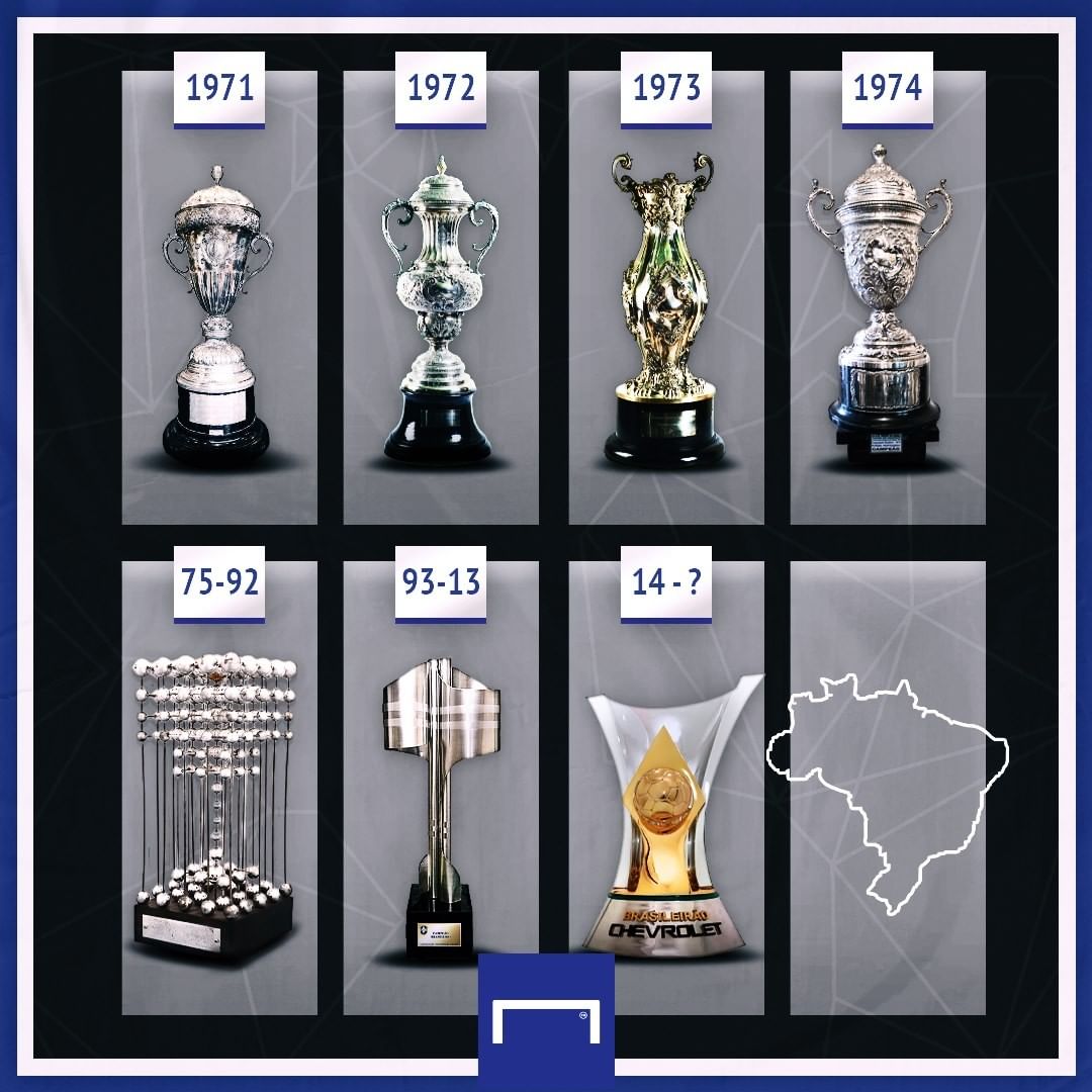 GOAL Brasil - Estes são os times que ganharam Brasileirão e Copa do Brasil  no século! 🏆🇧🇷 As grandes taças do futebol nacional! Qual foi o melhor  time dos últimos 20 anos? 😮