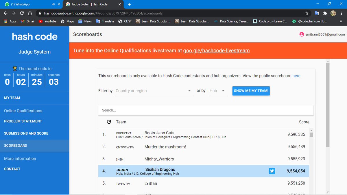 Smitrami_123's tweet image. Delighted Party 🎉🥰Our Team Sicilian Dragons is on 🔥🔥Rank 2 in India and Rank 4 WorldWide right now in Google HashCode Qualification Round. The contest is still live let's see what happens. Will try our best.💪💪
#hashcode2021 #hashcode #HashCode
#googlehashcode #teamsicilian