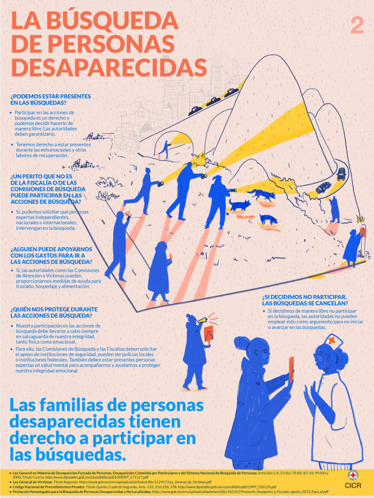 ¿SABÍAS QUÉ?
COMO FAMILIARES DE UNA PERSONA DESAPARECIDA,TIENES EL DERECHO DE PARTICIPAR EN LAS BÚSQUEDAS 2/5 #Infórmate #Comparte #Información <a href="/AngelaCedeno_PI/">Missing Angels Org</a> <a href="/Missing_Marijo/">Maria Jose Monroy Enciso</a> <a href="/RDesaparecidosT/">DesaparecidosTam</a> <a href="/hatzebere/">Juan Manuel Estrada Juárez</a> <a href="/fundacionfind/">@FundacionFind</a> <a href="/TodosErick/">Fundación Internacional Todos Somos Erick Carrillo</a> <a href="/Buscadoras_Gto/">Buscadoras Guanajuato</a> <a href="/CORCUERAS/">SANTIAGO CORCUERA C</a> <a href="/PatyOlamendi/">Patricia Olamendi</a> <a href="/SIW_12/">🇲🇽 Servicios Warrior 🇲🇽</a>