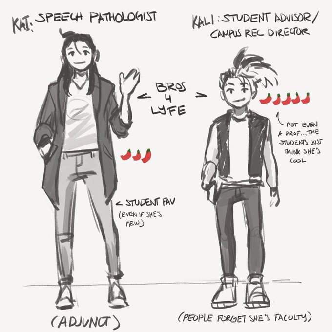 (tho eve gets to b hot because she isnt technically part of research)...now onto these NERDS. kai is a speech pathologist (and sadly and adjunct) that applied to teach at this uni by her bro, kali. SP work to help people gain their voices back - and kai had lost hers to the void- 