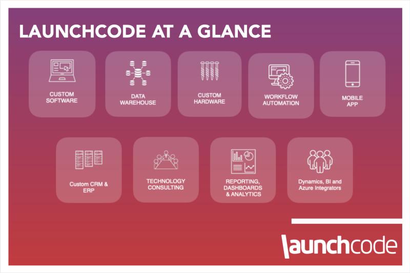 Launchcode1's tweet image. Launchcode is a technology consulting firm that specializes in software and hardware solutions that propel businesses forward. Whether your mission is to rethink your customer experience, renovate your business process or anything in between, we build technology to get you there.