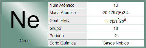 InfoDequimica's tweet photo. Neón (Ne)...  El neón es un elemento químico de número atómico 10 y símbolo Ne. Es un gas... vía @infodequimica #Quimica https://t.co/P80t1BxIyf