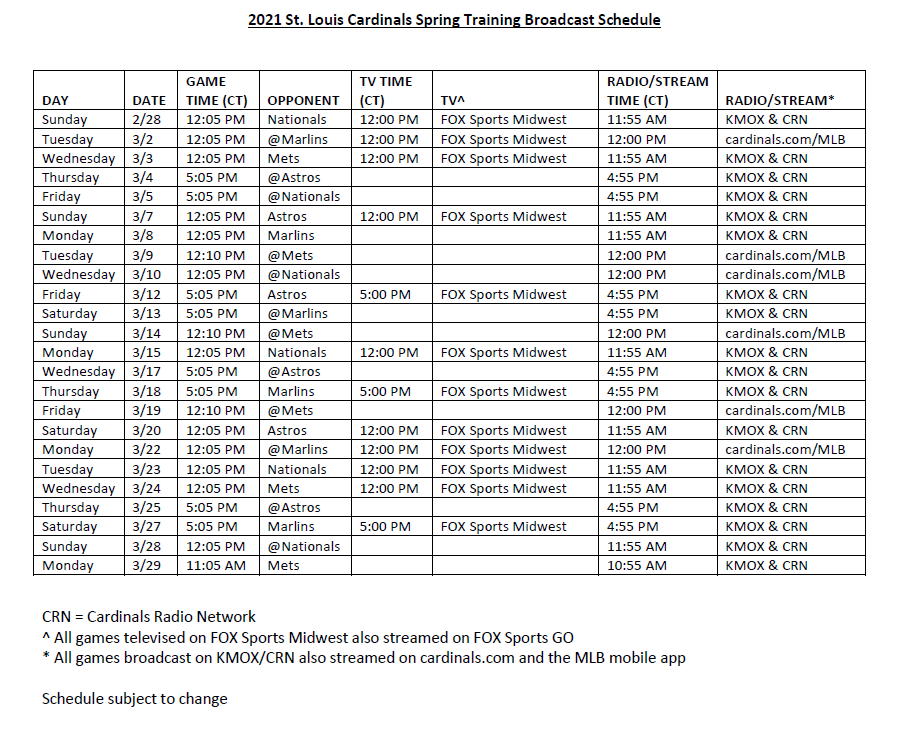 Zachary Silver On Twitter The Stlcards Have Announced Their Spring Training Broadcast Schedule Starting This Sunday 12 Of The 24 Games Will Be Live On Fox Sports Midwest And 18 Will Be