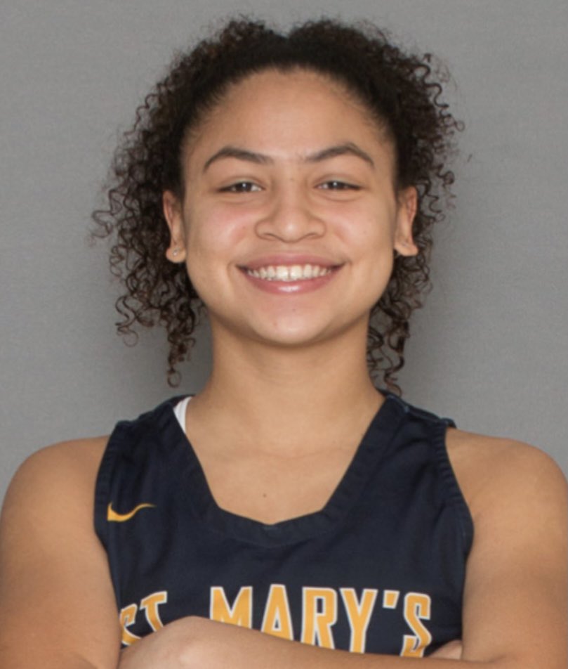 Smhgirlshoop's tweet photo. Congrats to Maiya Bergdorf, Nicolette D’Itria, Alyssa Grossi and Yirsy Queliz on being named Catholic Central League All-Stars. All tremendous students, players and people who led the team to a tremendous season. @BostonHeraldHS @GlobeSchools @m_alongi @HeadofSchool4 @nceakpmears https://t.co/Cx2l36lw9K