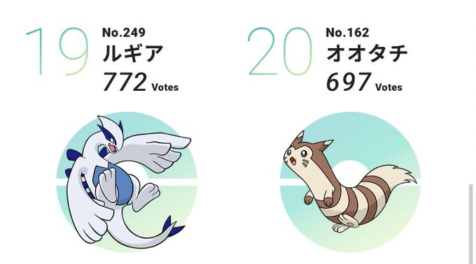 オオタチのtwitterイラスト検索結果 古い順 オオタチのtwitterイラスト検索結果 古い順