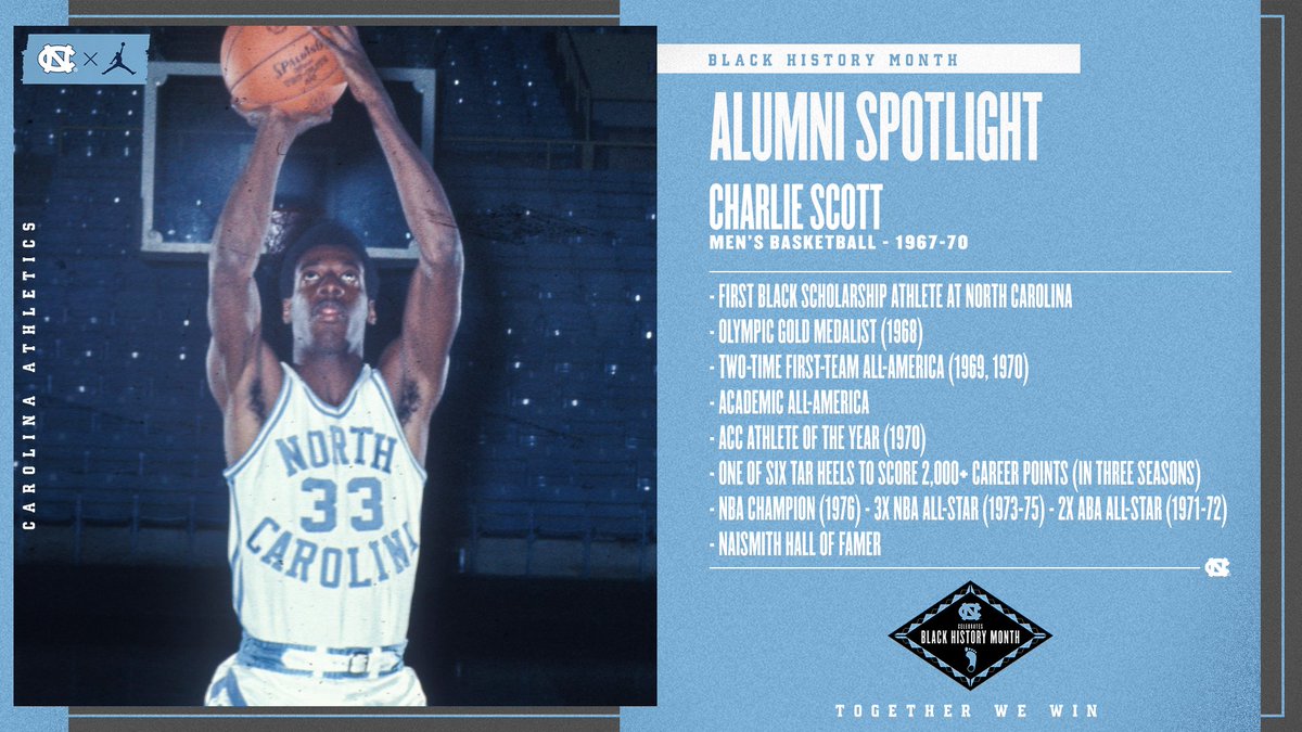 Highlights of some great Tar Heel student-athletes and alumni 🐏

#BlackHistoryMonth