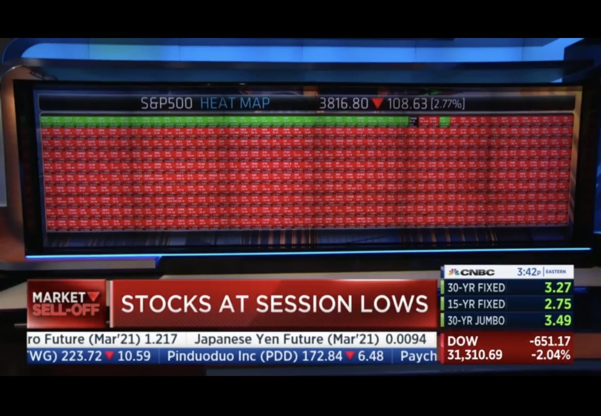 BsiflingTrades's tweet photo. Best part of being color blind is days like today #StockMarket #GetInvested 👀 https://t.co/vO1L0O6SQJ
