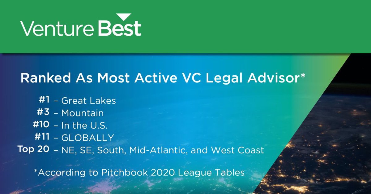 Venture Best tweet media