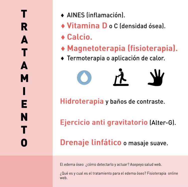 drenaje linfático para edema óseo