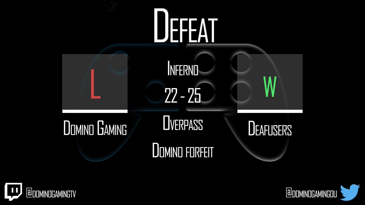 Domino Gaming tweet media