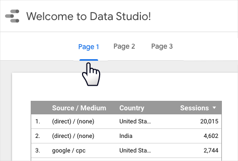 googleanalytics tweet picture