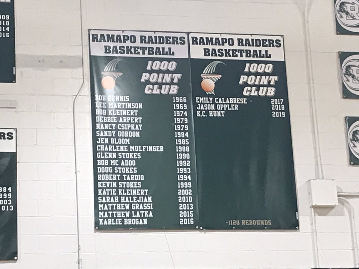 Varsity Aces (@varsityaces) on Twitter photo History expected <a href="/RamapoAthletics/">Ramapo Athletics</a> today... <a href="/RamapoGirls/">Ramapo Girls Basketball</a> Madison Schiller has 999 career points entering the Raiders’ game with Hackensack. 1 more & she’ll join the list pictured (which happens to include her coach, Sandy Gordon).
Tip-off at 4:15.
—GT History expected <a href="/RamapoAthletics/">Ramapo Athletics</a> today... <a href="/RamapoGirls/">Ramapo Girls Basketball</a> Madison Schiller has 999 career points entering the Raiders’ game with Hackensack. 1 more & she’ll join the list pictured (which happens to include her coach, Sandy Gordon).
Tip-off at 4:15.
—GT