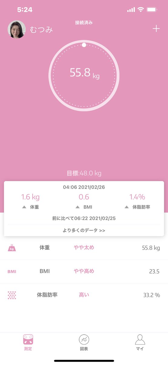 きれいなお母さん きれいなお母さん