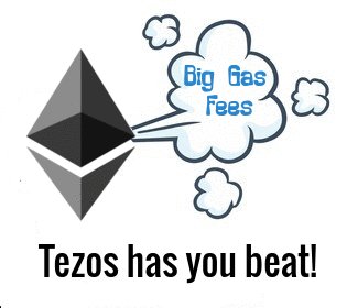 GuildToken's tweet photo. #EthereumGas #EthereumFees #HighTRXfees #TezosSmartContract #TezosLowFees https://t.co/AHy8NFpY15