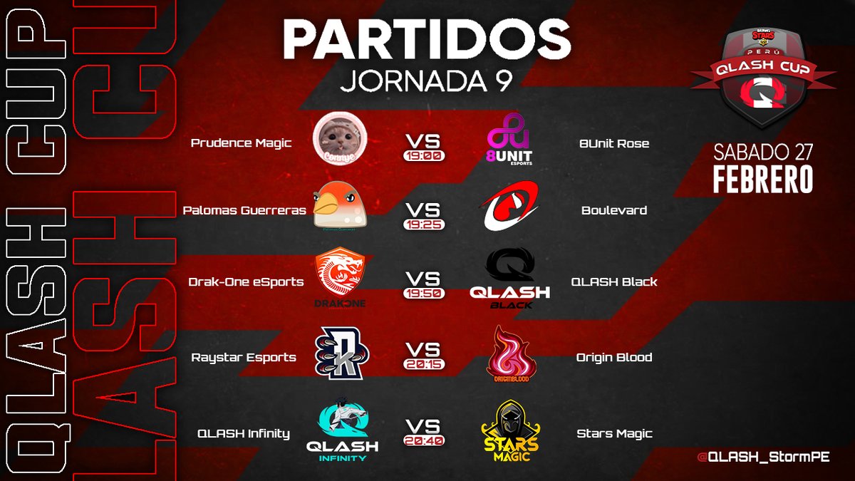 #BS | COMUNICADO 

Estos son los enfrentamientos del día 27 de Febrero:

19:00🇵🇪
PM vs 8UR

19:25🇵🇪
PG vs BLV

19:50🇵🇪
DRO vs QLSB

20:15🇵🇪
RYS vs OB

20:40🇵🇪
QLSI vs SM

#QLSCupPE