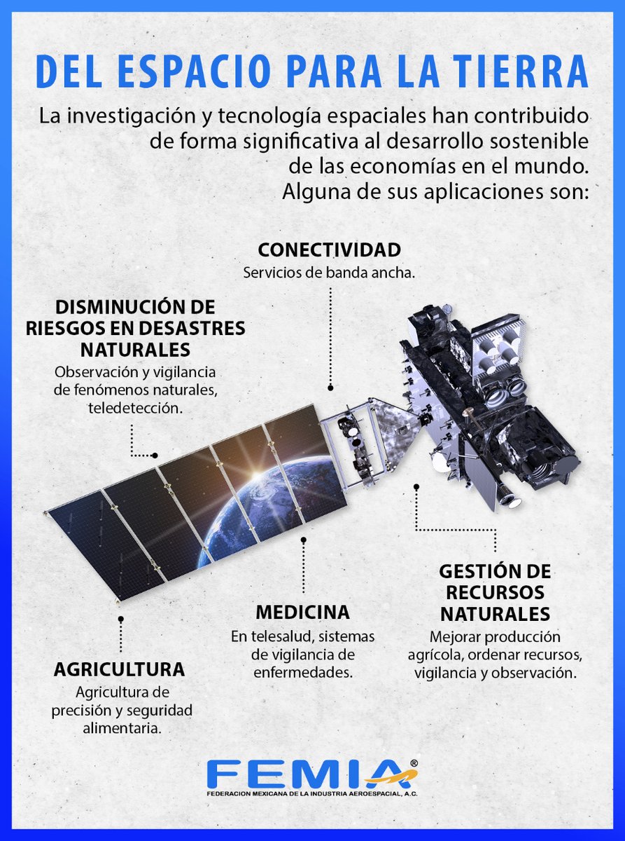 femia_news's tweet photo. En FEMIA creamos en el 2020 la Comisión de Espacio.
#FEMIA #MexicoinSpace https://t.co/CxQQHlrtMg