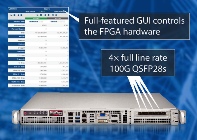 BraemacGlobal's tweet photo. 100G GENEM-C Ethernet Test Application Now Available from @BittWareInc and @MolexConnectors . With GENEM-C, you're getting all the features you expect from a proprietary solution, but at a fraction of the cost. https://t.co/868n3gaTA3