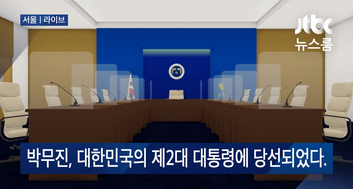 robloxjtbc's tweet photo. Park Mu-jin has been elected 2nd President of the Republic of Korea.

박무진, 대한민국의 제2대 대통령에 당선되었다. https://t.co/gEDX72UQ2n