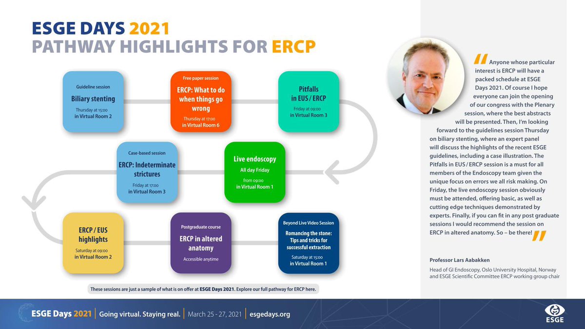 Tareq El Menabawey (@tmenabawey) on Twitter photo Fantastic pathway for all aspiring Bile Boys and Girls at #esgedays2021. Early bird discount before Sunday! Be there or be left feeling jaundiced! <a href="/cparisinos/">Constantinos Parisinos PhD, MRCP</a> <a href="/omar_elshaarawy/">Omar Elshaarawy</a> <a href="/DrOmerAhmad/">Omer Ahmad</a> <a href="/drmanmeetm/">Dr Manmeet Matharoo</a> <a href="/sammurrai/">Achilles Navicular</a> <a href="/Doc_Wot/">Vathsan</a> <a href="/drmanmeetm/">Dr Manmeet Matharoo</a> <a href="/shraddha_gulati/">Shraddha Gulati</a> <a href="/iangralnek/">Ian M. Gralnek MD, MSHS, FESGE, FASGE</a> <a href="/ESGE_news/">ESGE</a> Fantastic pathway for all aspiring Bile Boys and Girls at #esgedays2021. Early bird discount before Sunday! Be there or be left feeling jaundiced! <a href="/cparisinos/">Constantinos Parisinos PhD, MRCP</a> <a href="/omar_elshaarawy/">Omar Elshaarawy</a> <a href="/DrOmerAhmad/">Omer Ahmad</a> <a href="/drmanmeetm/">Dr Manmeet Matharoo</a> <a href="/sammurrai/">Achilles Navicular</a> <a href="/Doc_Wot/">Vathsan</a> <a href="/drmanmeetm/">Dr Manmeet Matharoo</a> <a href="/shraddha_gulati/">Shraddha Gulati</a> <a href="/iangralnek/">Ian M. Gralnek MD, MSHS, FESGE, FASGE</a> <a href="/ESGE_news/">ESGE</a>