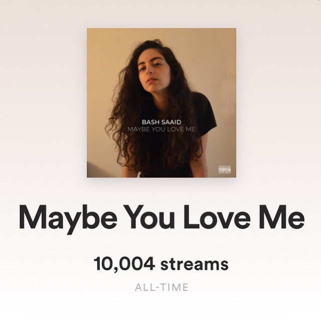 bashsaaid's tweet image. 10k. 🧡