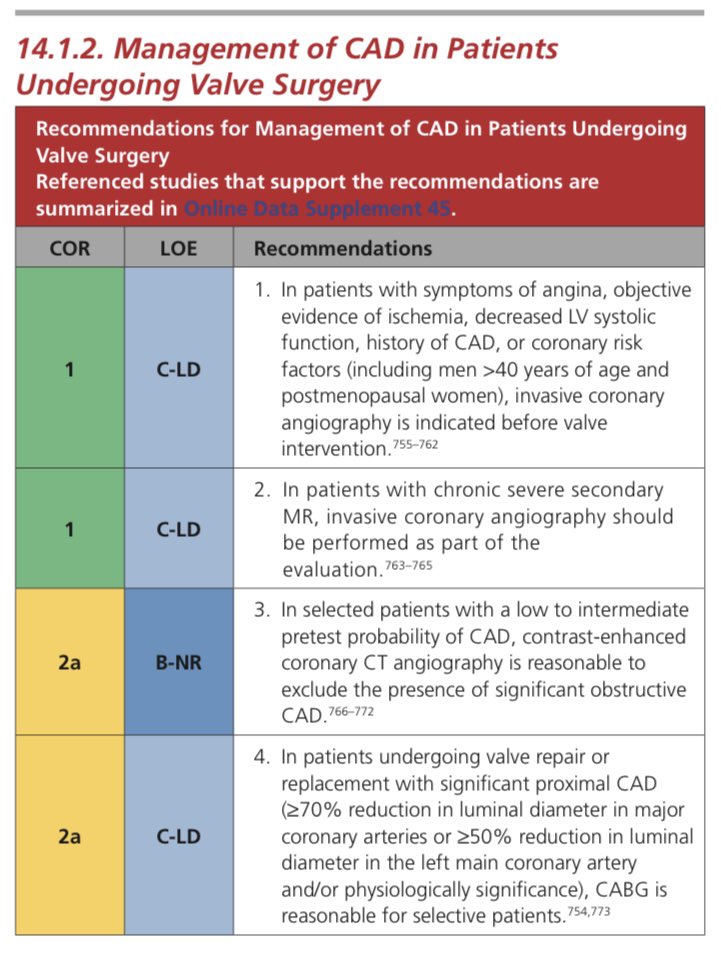 Assessment of coronary lesions in TAVI CANDIDATES using CORONARY PHYSIOLOGY ➡️2a recommendation: ACC/AHA valvular heart disease guidelines <a href="/DrOzanDemir/">Ozan M. Demir</a> <a href="/DrShaiSen/">Shai Sen</a> ahajournals.org/doi/pdf/10.116…