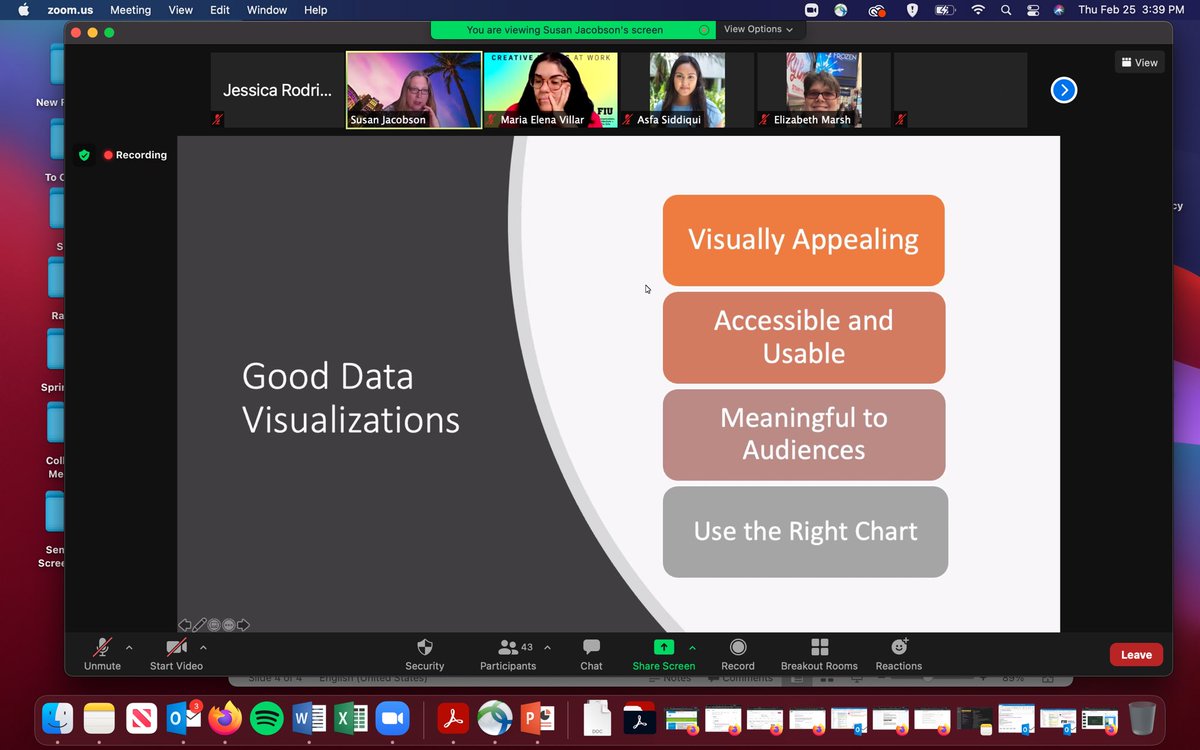 Today, <a href="/FIUGradSchool/">FIU GradSchool</a> and SCI collaborated on a workshop for <a href="/FIU/">FIU</a> graduate students on how to Improve Your Research Through Storytelling! Students learned about 1) fundamentals of storytelling, 2) visual storytelling, + 3) elevator pitches 🗣 #SciComm #GradSchool #Storytelling