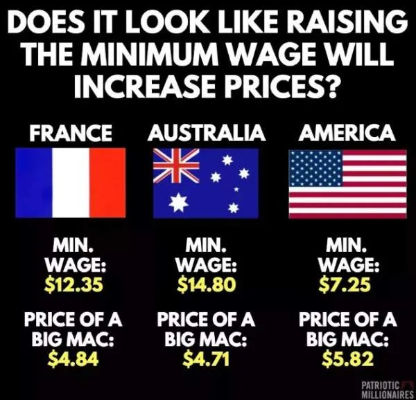 <a href="/DanPriceSeattle/">Dan Price</a> If other countries can do this, there is absolutely ZERO reasons why we can't!
