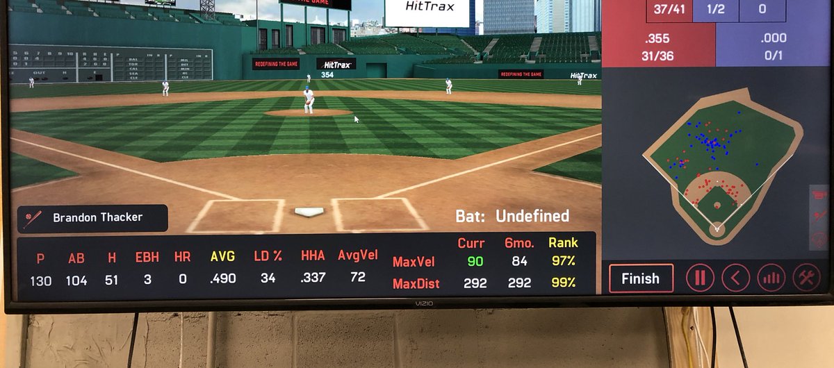 Brandon Thacker (@bcthacker_21) on Twitter photo Just got a new PR on exit velo, more to come! Thanks for helping me get my swing to where it is now! <a href="/pjonesbaseball/">Patrick Jones</a> Just got a new PR on exit velo, more to come! Thanks for helping me get my swing to where it is now! <a href="/pjonesbaseball/">Patrick Jones</a>