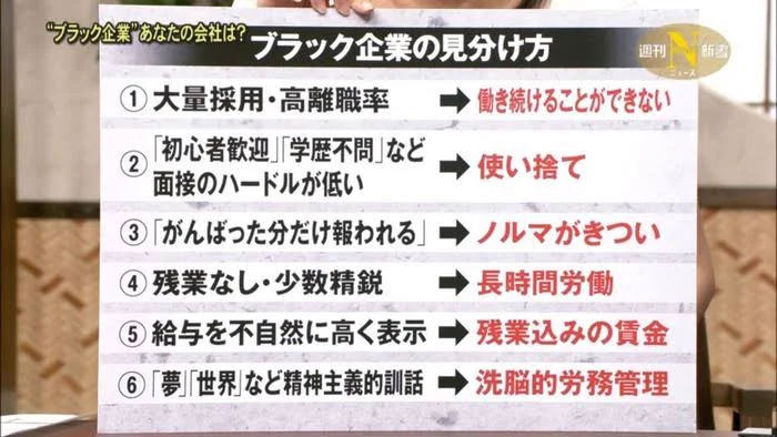 就活の時に役立つ？ブラック企業の見極め方まとめ！