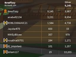 IamNinjaDude's tweet photo. Retweet if you remember this Roblox leaderboard! https://t.co/rq8A83SUGy