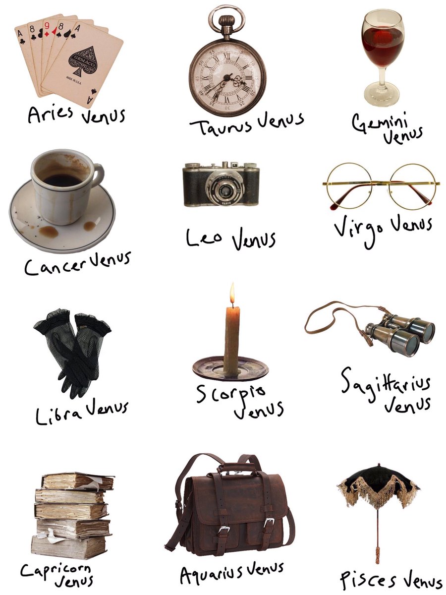 magstrology's tweet image. Dark academia outfit maker