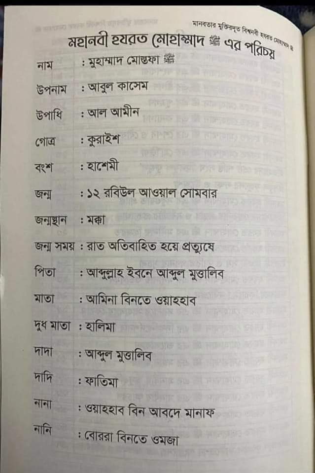 Sulimanbd14's tweet photo. আমাদের কলিজার টুকরা নবীজির পরিচয়।
#suliman360
#BdHTips https://t.co/jTuwza5kaT