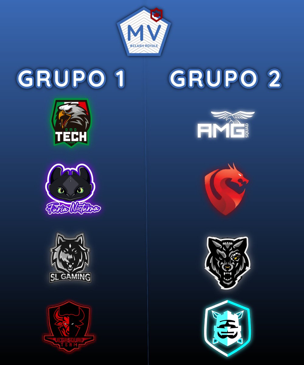 Así quedaron conformados los grupos de la MV Royale League.

Estaremos informando sobre los resultados y mas información por aquí y nuestra pagina web:

microvoltsesports.wixsite.com/clashroyale