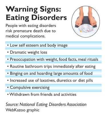 SADD_WMHS's tweet photo. Feeling guilty for eating when you’re hungry is like feeling guilty for breathing when your lungs need oxygen. Our society has made us feel like we should be ashamed of our basic human needs. Refuse to feel the shame, you are allowed to eat. Recovery is possible! https://t.co/kGd1LduuoD