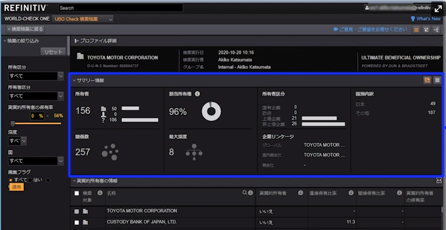 RefinitivJP's tweet photo. #リフィニティブの #WorldChecKOne を #プロダクトトレーニング でさらに活用してみませんか?
企業の実質的支配者の把握など、複雑な所有構造を明らかにすることができるUBO Checkをご紹介します。
【ビデオで解説】https://t.co/3YcSHYAdYl
視聴には、最初だけ名前とメアドの入力が必要です。 https://t.co/bkI1UqA0G3