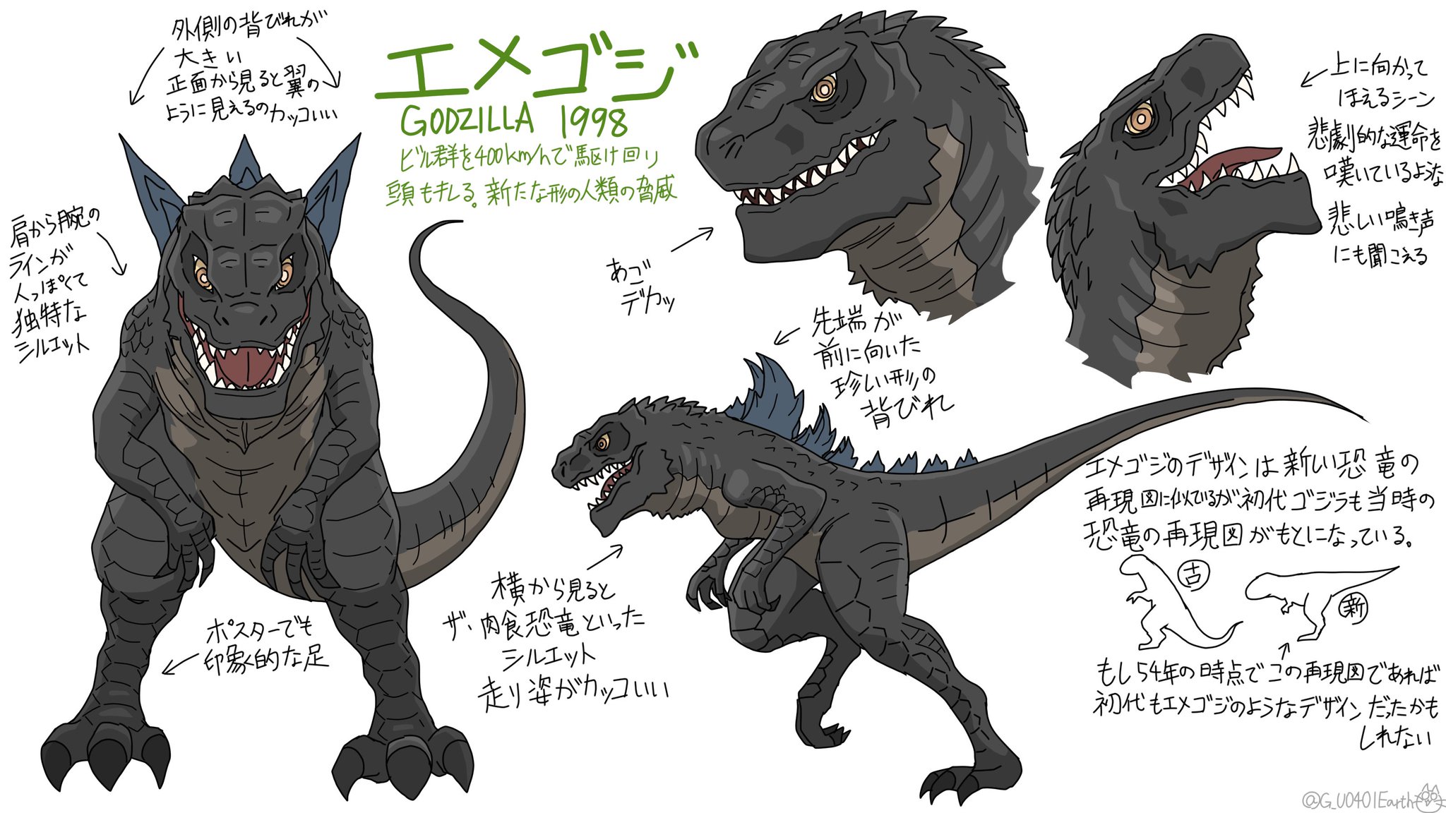 Twitter 上的 猫怪獣ノラ エメゴジの デフォルメイラスト練習 ゴジラ Godzilla T Co 1t9x7s1eho Twitter