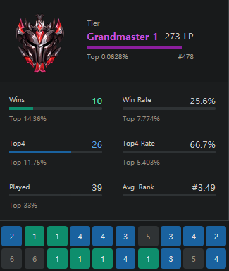 Landers_Esports photo