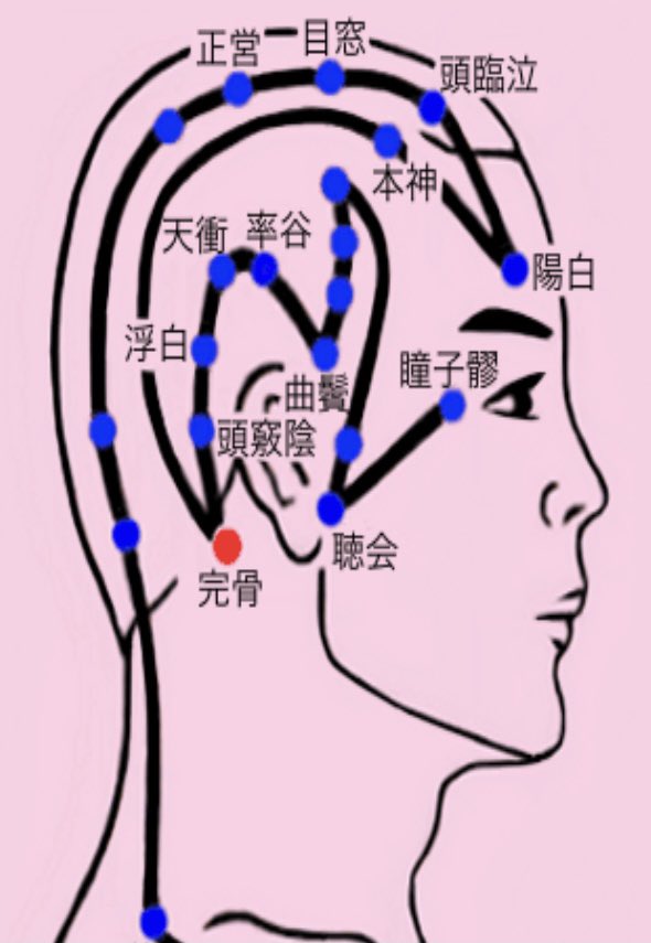 健幸トレーナー 今日は雨ですね 雨によって頭痛や倦怠感が出やすいです そんな時はこの三つのツボがおすすめです 内関 ないかん ー気持ちを落ち着かせる 率谷 そっこく ー偏頭痛 完骨 かんこつ ー頭痛 耳鳴り 雨によっての辛さを解消しま 健幸トレーナー 今日は雨ですね 雨によって頭痛や倦怠感が出やすいです そんな時はこの三つのツボがおすすめです 内関 ないかん ー気持ちを落ち着かせる 率谷 そっこく ー偏頭痛 完骨 かんこつ ー頭痛 耳鳴り 雨によっての辛さを解消しま