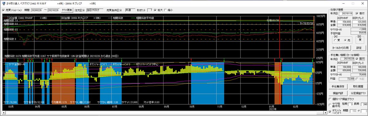 さや取り達人 S Tatsujin Twitter