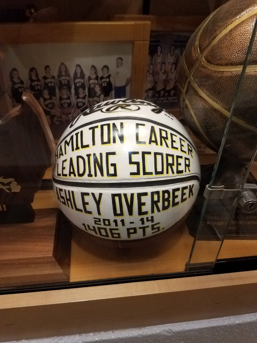 Congrats to AJ Ediger for becoming Hamilton's all time leading scorer! She passed Ashley overbeeks record of 1406 during the first quarter <a href="/HCSHawkeyes/">Hamilton Athletics</a> <a href="/htown_hoops/">Hamilton Girls Basketball</a> #sentpreps <a href="/Aj_ediger_bball/">AJ Ediger</a> story upcoming <a href="/HollandSentinel/">hollandsentinel</a>